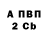 APVP Соль Sim PW